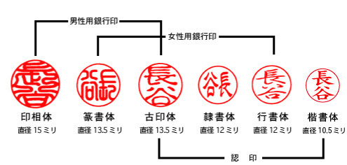 牛角・オランダ水牛印鑑（個人用）